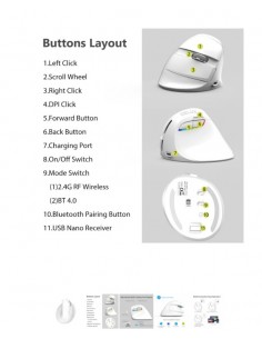 Мишка Delux M618mini Vertical 2